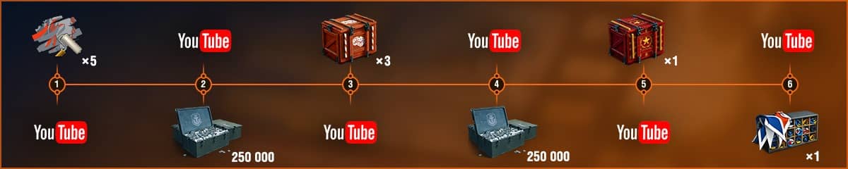 wg code